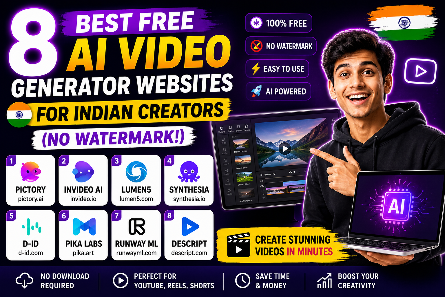 Free AI video generator websites – Indian YouTuber creating video on laptop with AI tools