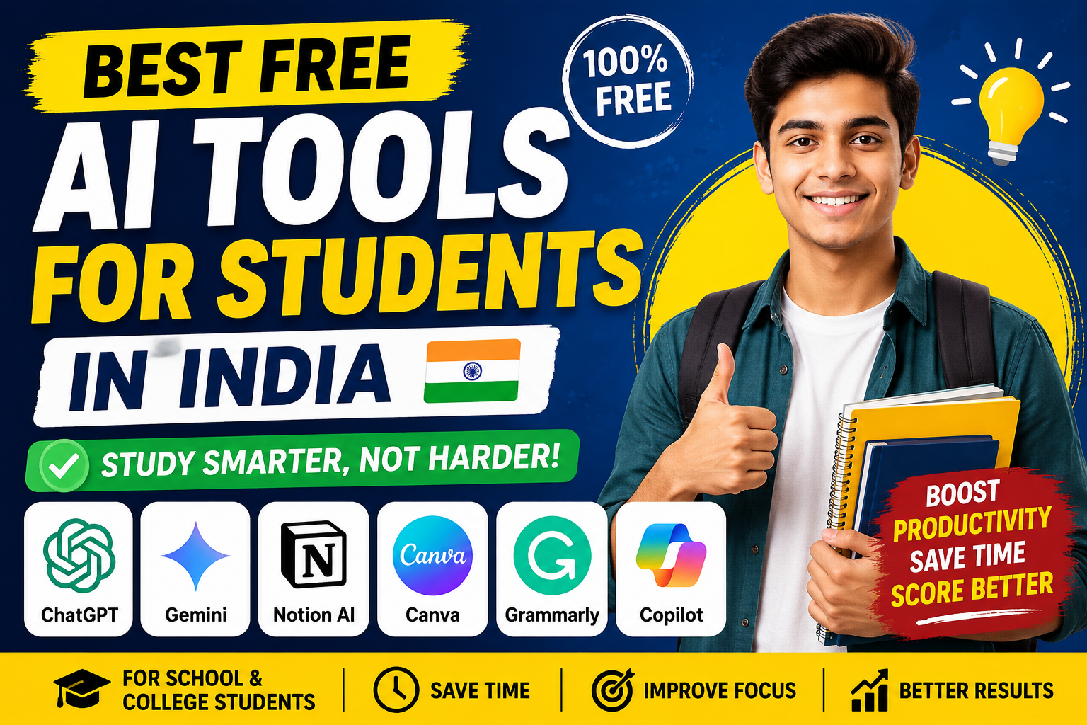 Free AI tools for students in India – a student using laptop with AI icons like ChatGPT, Grammarly, and Gamma
