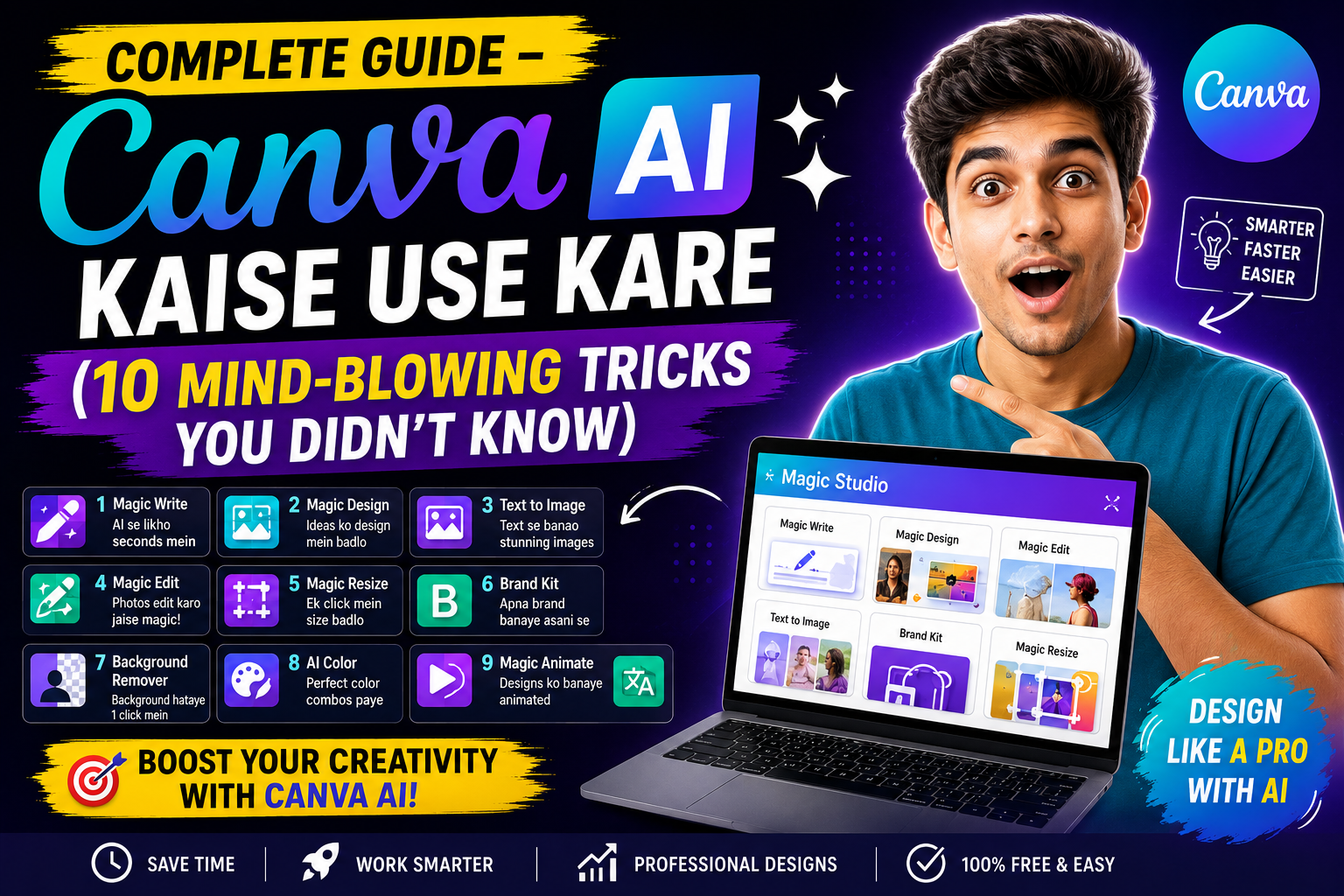 Canva AI kaise use kare – laptop screen pe Canva AI tools ka screenshot
