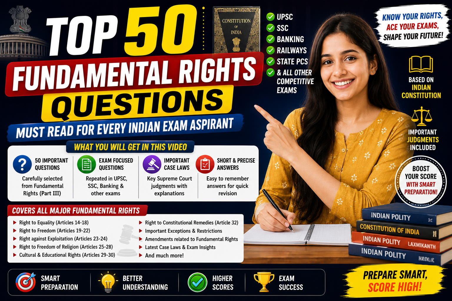 Fundamental rights questions and answers – Indian Constitution book with landmark case names and Article numbers highlighted