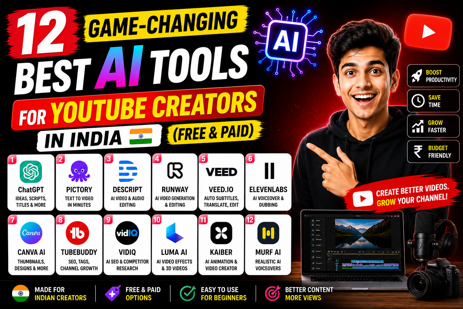 Best AI tools for YouTube creators – Indian YouTuber working on laptop with AI tool icons like ChatGPT, VidIQ, and Pictory